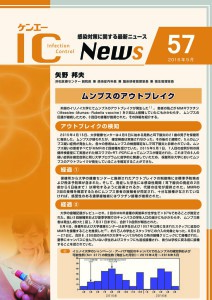 57号　ムンプスのアウトブレイク