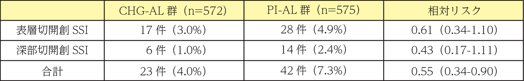 overseasthesis_vol1_01