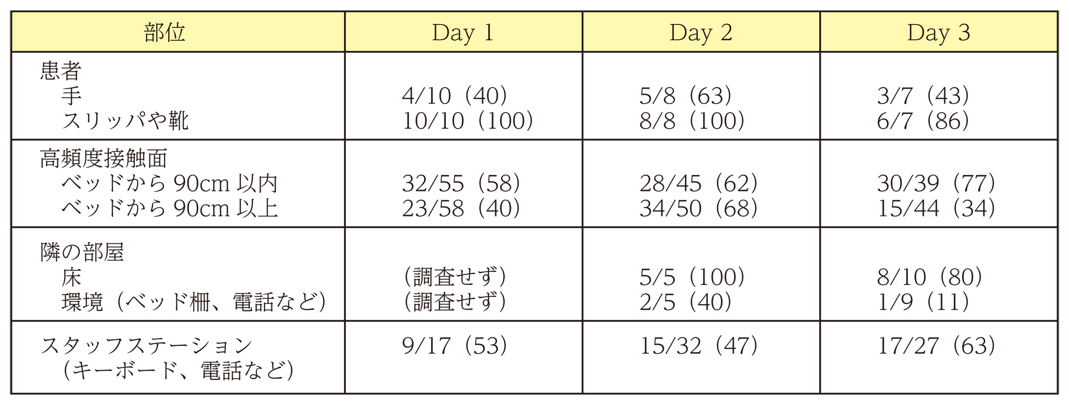 kenei_Pick_up__vol.5表