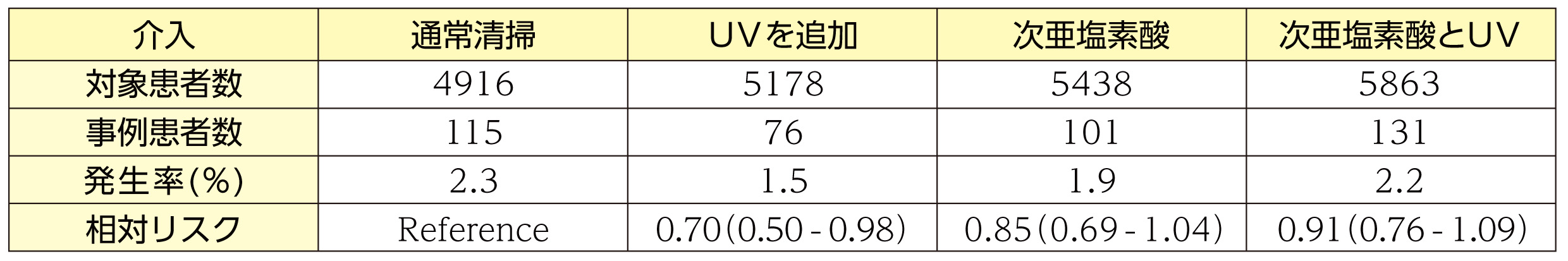 vol.12図