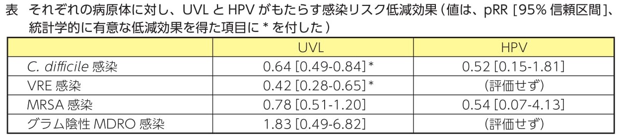 ・ｹ・晢ｽｴ・ｰ豬ｷ螟冶ｫ匁枚Pickup vol.20-11