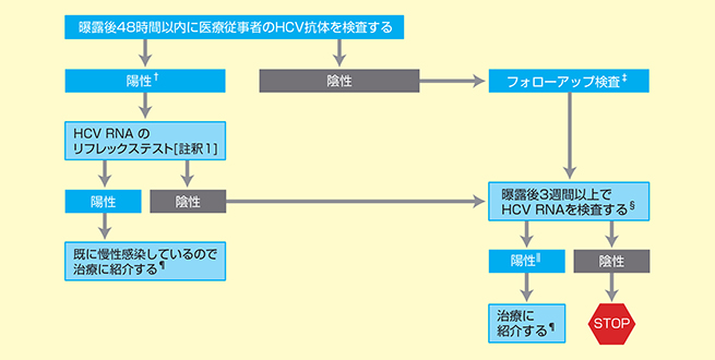 icnews-no79_02