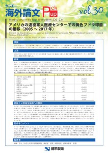 vol.30　アメリカの退役軍人医療センターでの黄色ブドウ球菌の推移（2005～2017年）