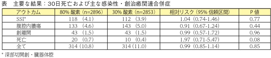 ｹﾝｴｰ海外論文Pickup vol.34_page-00011