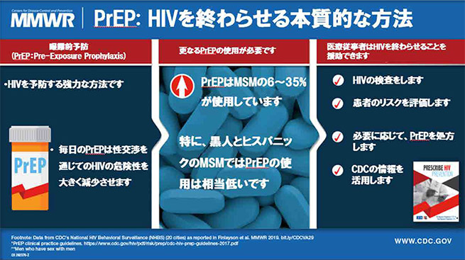 PrEP: HIVを終わらせる本質的な方法