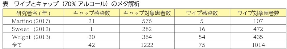 ｹﾝｴｰ海外論文Pickup vol.35_page-00011