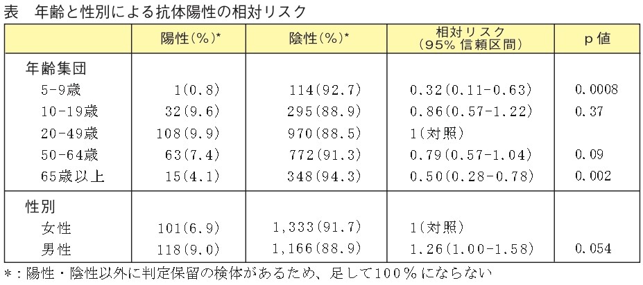 kenei_Pick_up__vol.43_page-00011