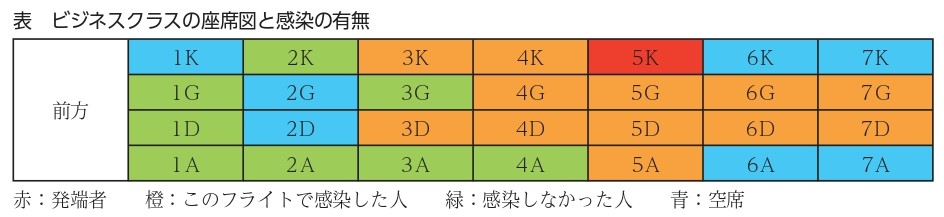 ｹﾝｴｰ海外論文Pickup vol.48_page-00012