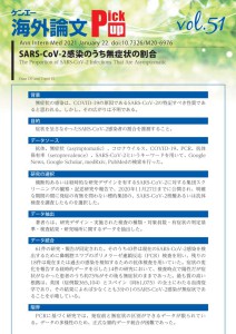 vol.51　SARS-CoV-2感染のうち無症状の割合