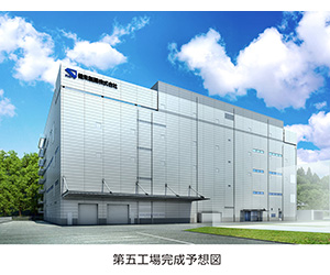 新たに消毒用アルコール製剤の生産拠点となる松阪第5工場建設計画が、経済産業省「サプライチェーン対策のための国内投資促進事業費補助金」に採択されました