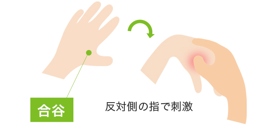 便秘に効く万能のツボ「合谷」を押し方の画像