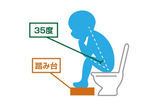  6. 風よけのポーズ