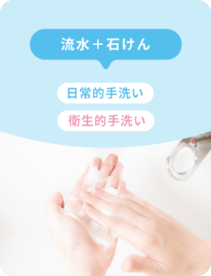 流水 ＋ 石鹸 日常的手洗い 衛生的手洗い