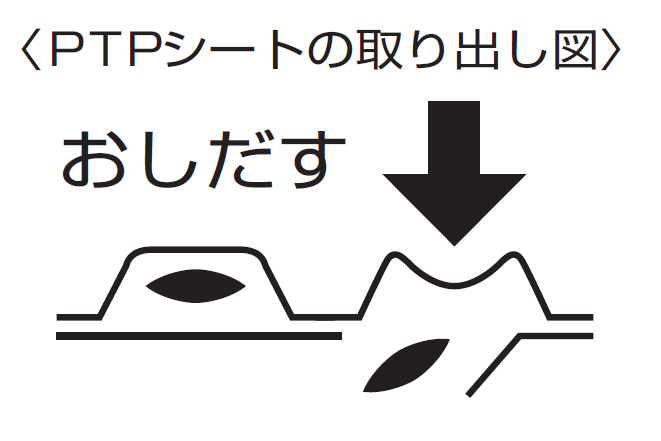 アズレンEトローチ取り出し図