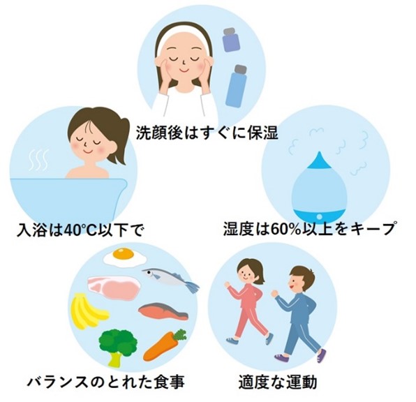 医師監修 皮むけを伴う乾燥肌の原因は 仕組みと予防方法を解説 乾燥肌治療薬ヒルマイルド 健栄製薬