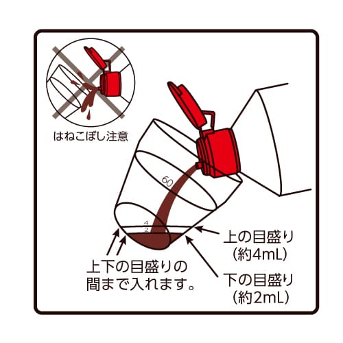 はねこぼし注意