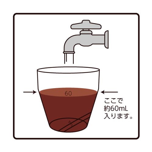 ここで約60mL入ります。