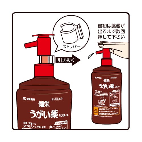 最初は薬液が出るまで数回押してください。