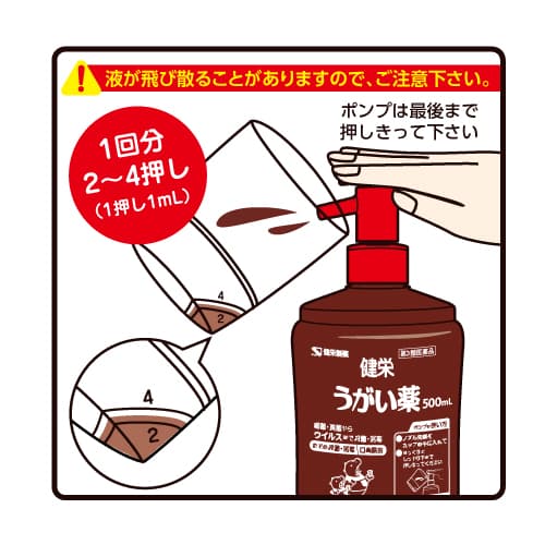 ポンプは最後まで押しきって下さい