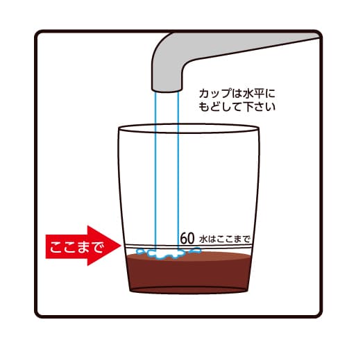 カップは水平にもどして下さい