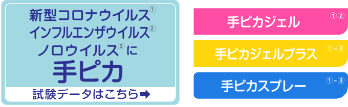 手　ピカ　ジェルプラスセット販売